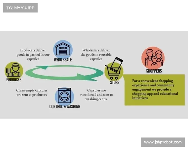 赛事包装方式有哪些